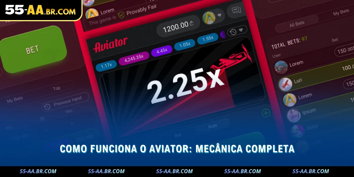 Aviator no 55AA – Review do Jogo do Avião e Como Funciona 2 como funciona o aviator mecânica completa e o que influencia cada rodada
