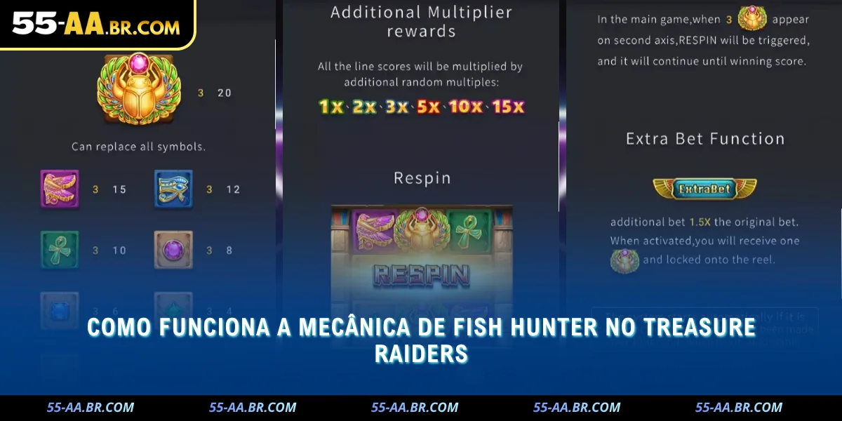 Treasure Raiders no 55AA – Review FaChai: Pesca e Dicas 2 entenda como funciona a mecânica de fish hunter no treasure raiders e suas regras básicas
