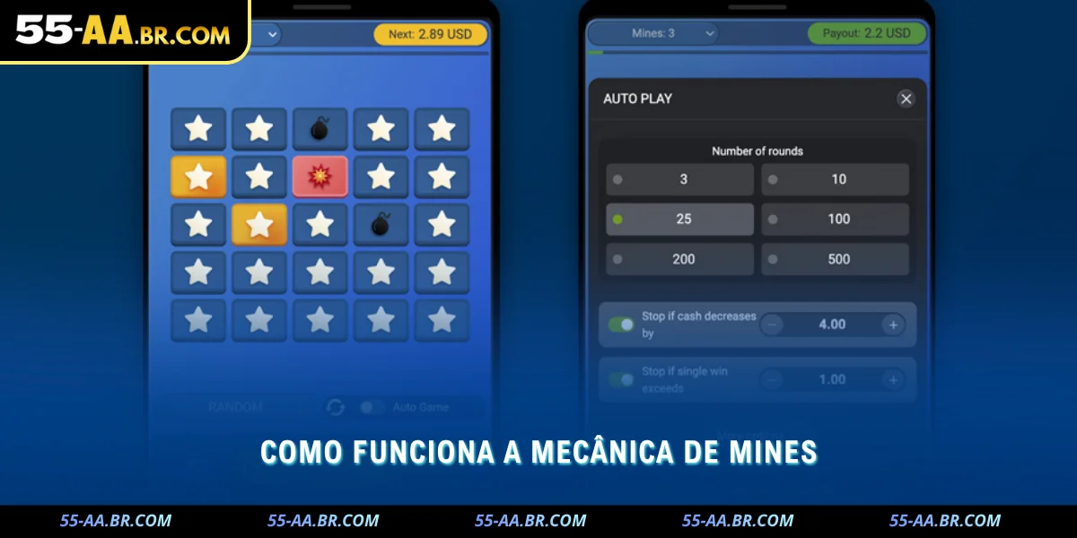 entenda como funciona a mecânica de mines e como o jogo é estruturado