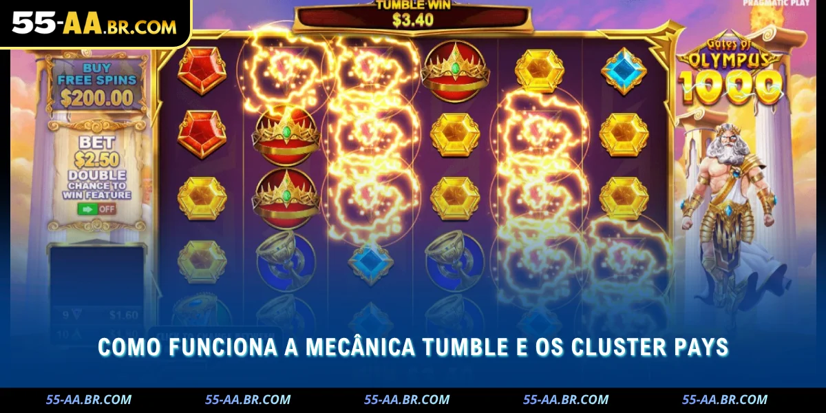 entenda como funciona a mecânica tumble e os cluster pays na prática