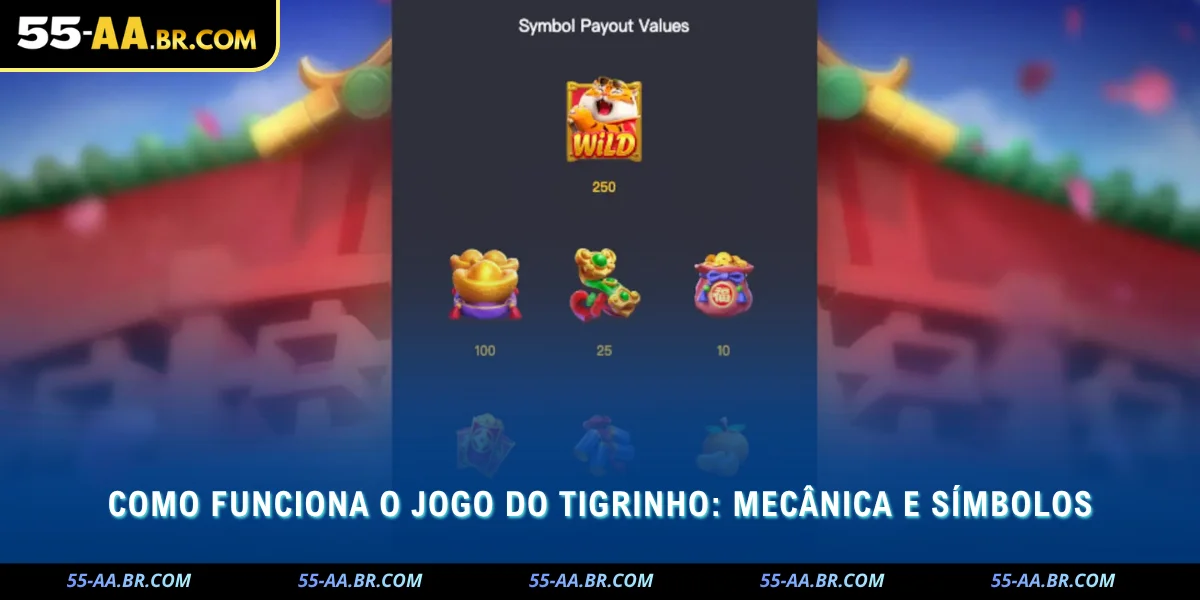 entenda como funciona o jogo do tigrinho mecânica e símbolos principais