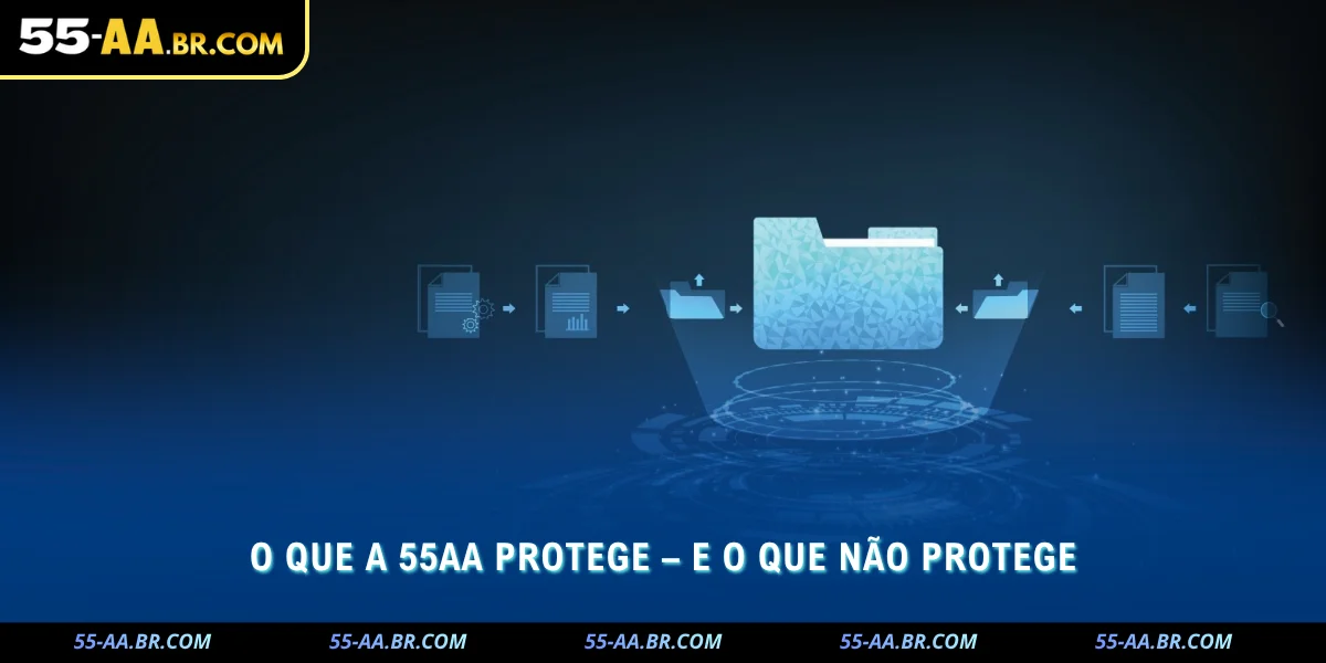 O 55AA É Confiável? Licença Curaçao Explicada 2026 3 o que protege e o que não protege dentro da pltaforma
