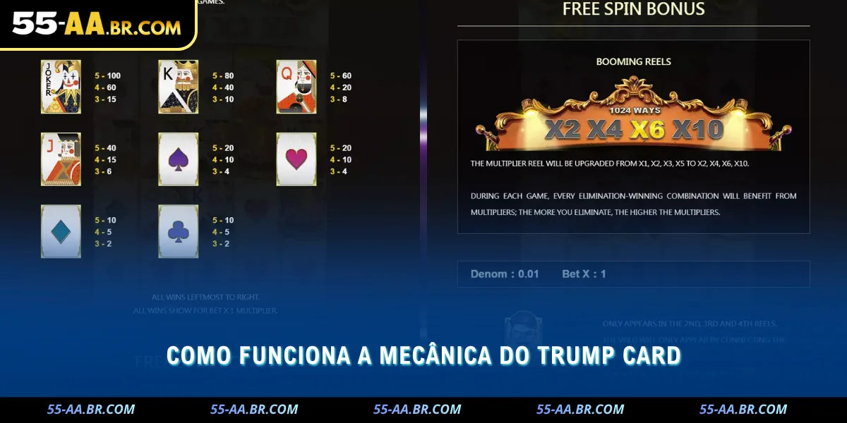 veja como funciona a mecânica do trump card e como ela afeta o resultado do jogo